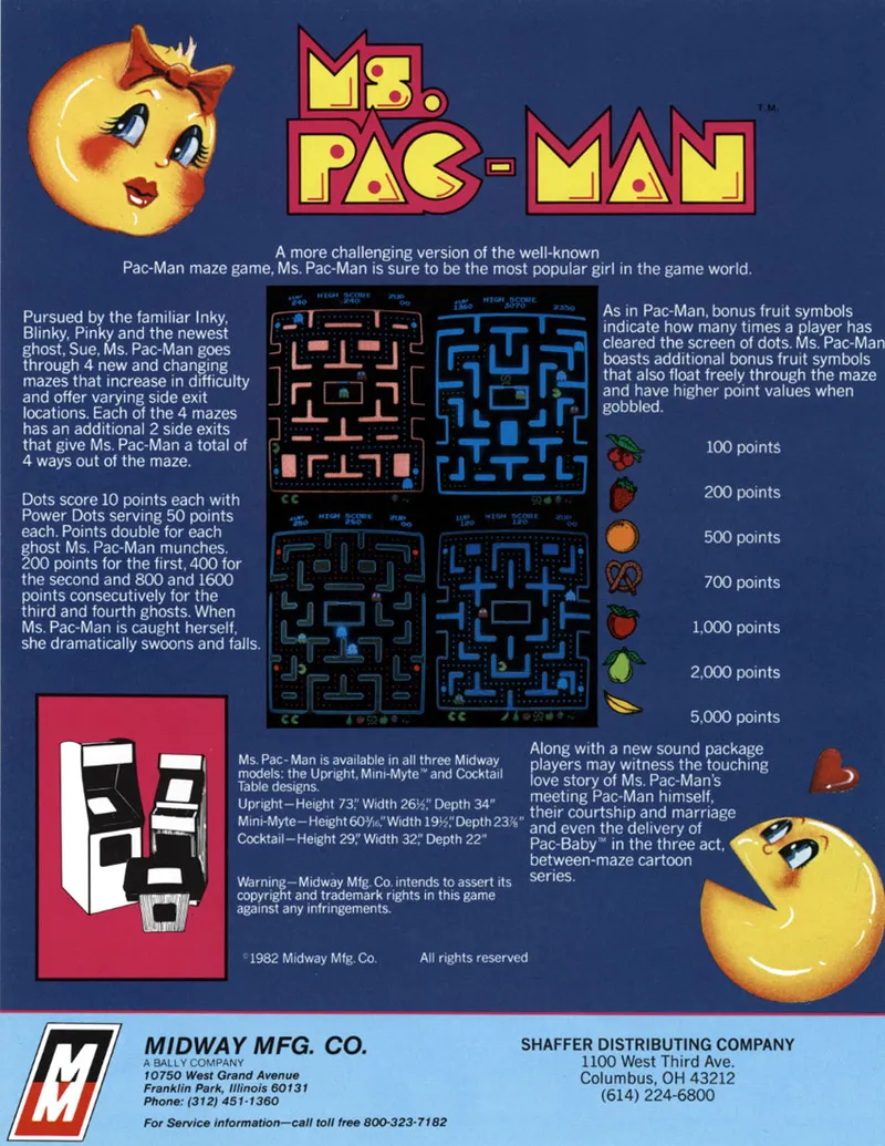 Ms. Pac-Man box back