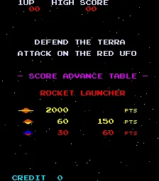 Defend the Terra Attack on the Red UFO screenshot