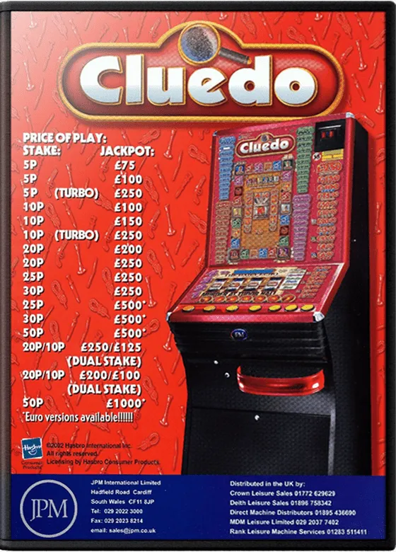 Cluedo cover art for Arcade