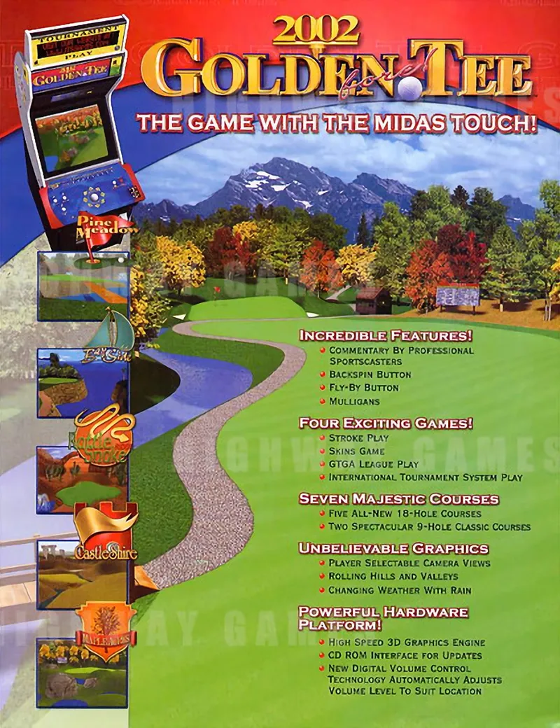 Golden Tee Fore! 2002 box art