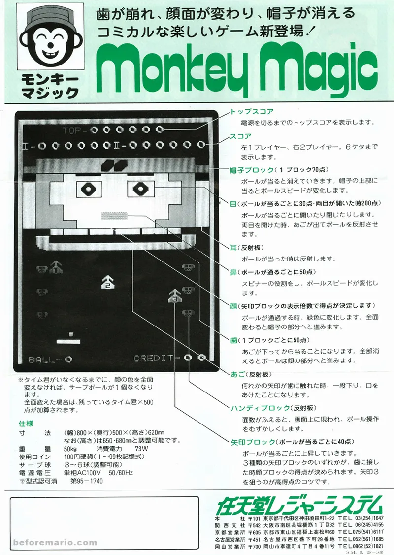 Monkey Magic box back
