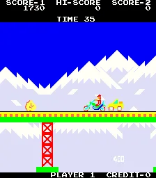 Backdrop artwork for Super Rider