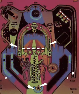 Backdrop artwork for Video Pinball