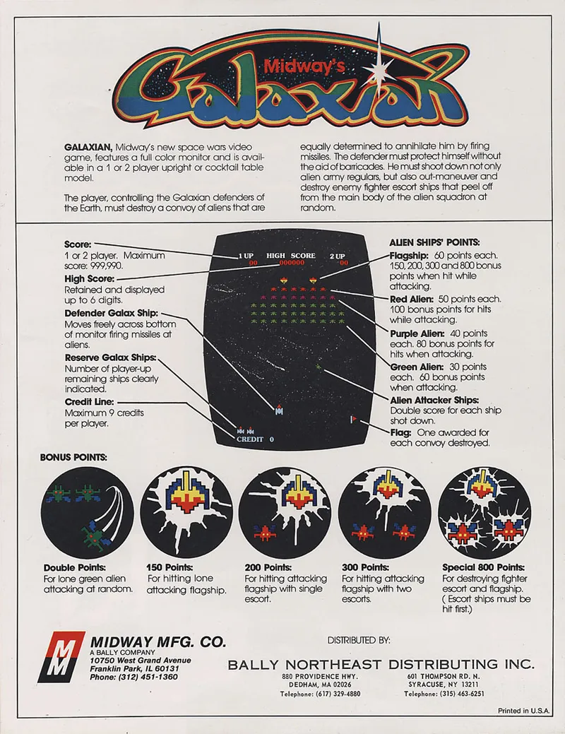 Galaxian box back