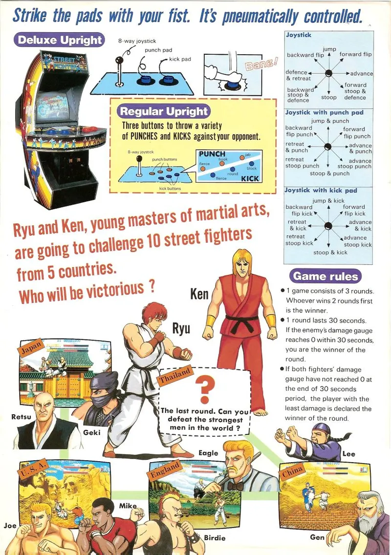 Street Fighter box back