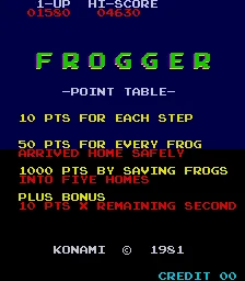 Frogger screenshot