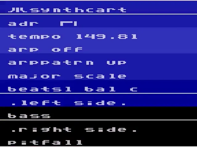 Synthcart screenshot