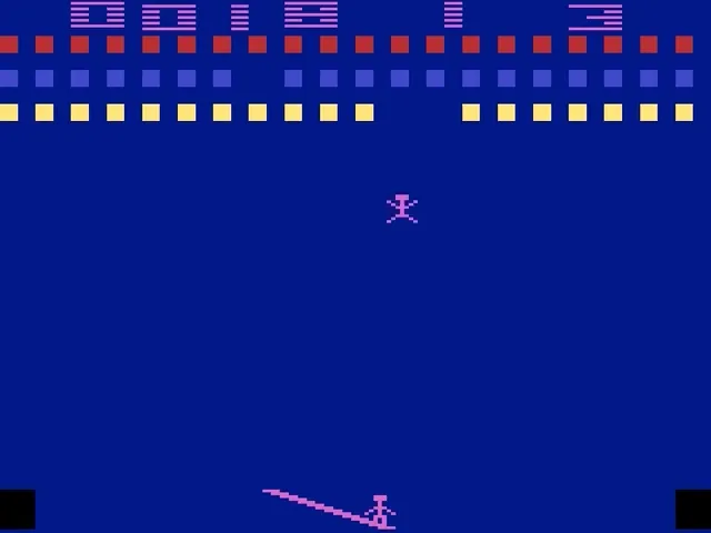 Backdrop artwork for Circus Atari