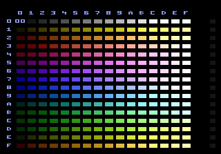 Backdrop artwork for 7800 Monitor Cart