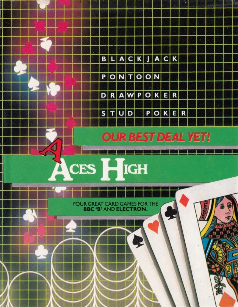 Backdrop artwork for Aces High