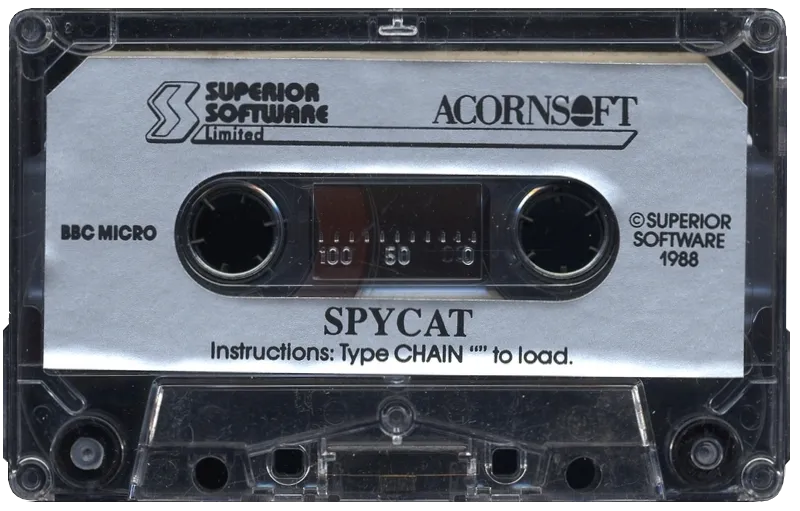 Spycat: An Interactive Exposé of M.I.41/2 cart