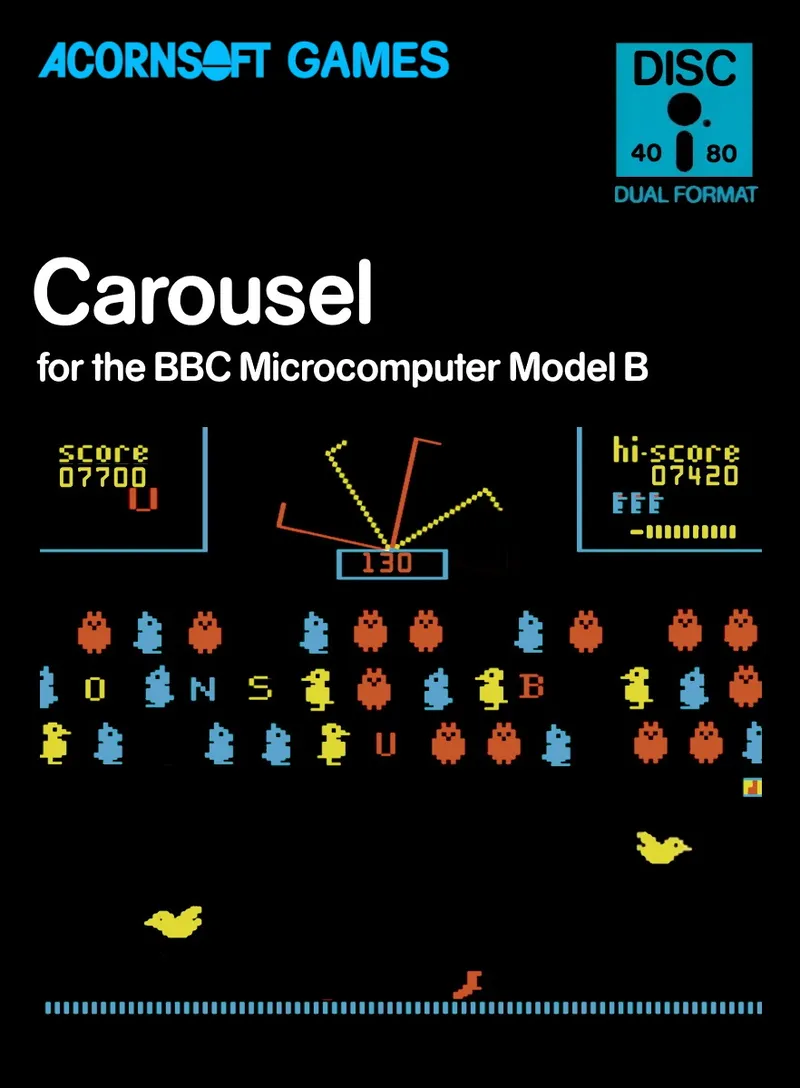 Carousel box art