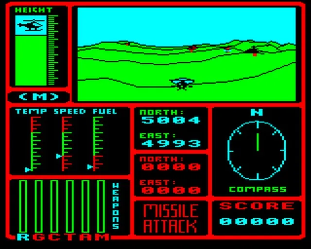 Backdrop artwork for Combat Lynx