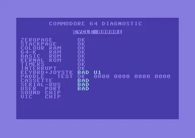 Backdrop artwork for Commodore 64 Diagnostic
