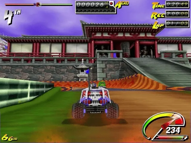 Backdrop artwork for Stunt GP