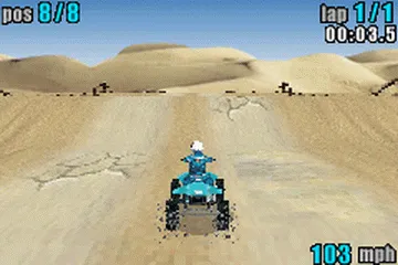 Backdrop artwork for ATV: Quad Power Racing