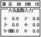 3-pun Yosou - Umaban Club screenshot