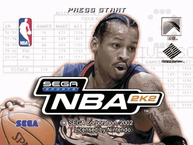 Backdrop artwork for NBA 2K2