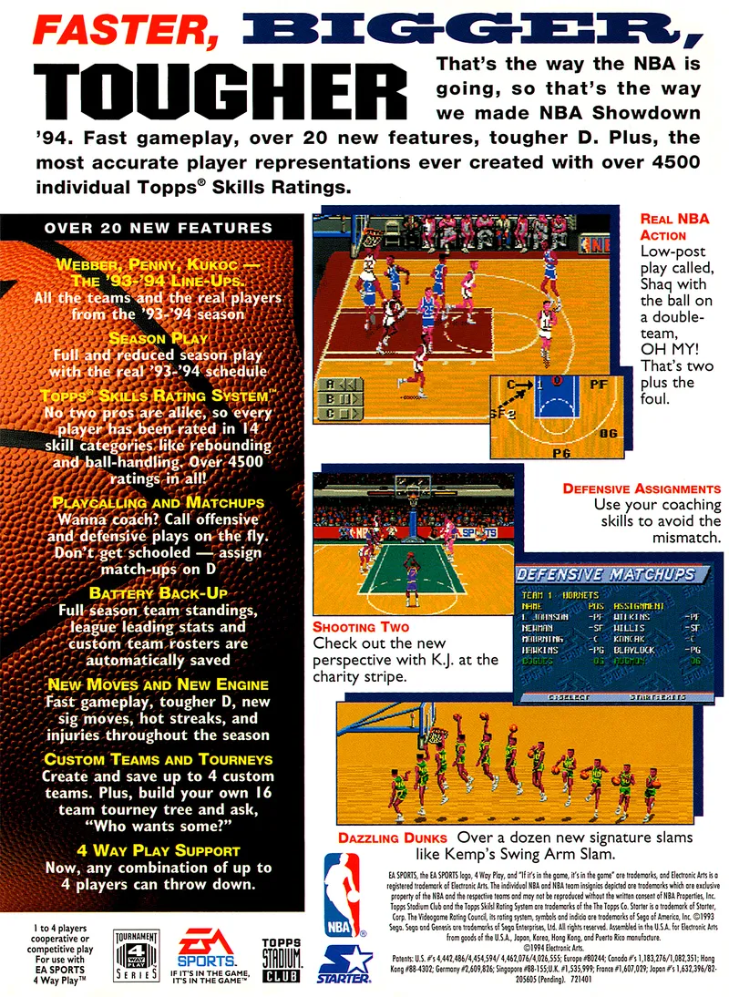 NBA Showdown '94 box back