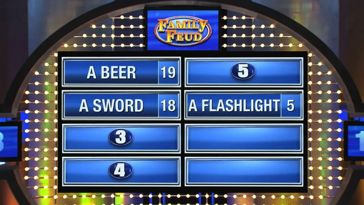 Backdrop artwork for Family Feud