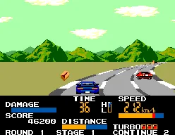 Backdrop artwork for Taito Chase H.Q.