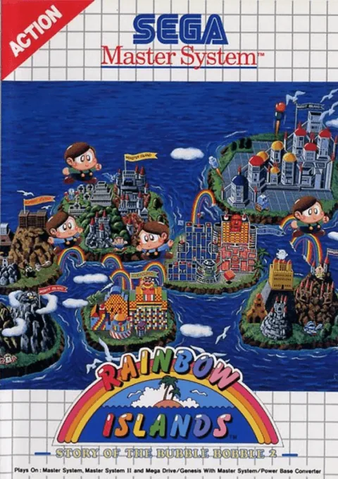 Backdrop artwork for Rainbow Islands