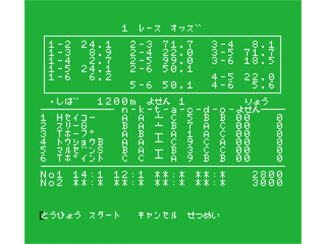 MSX Derby screenshot