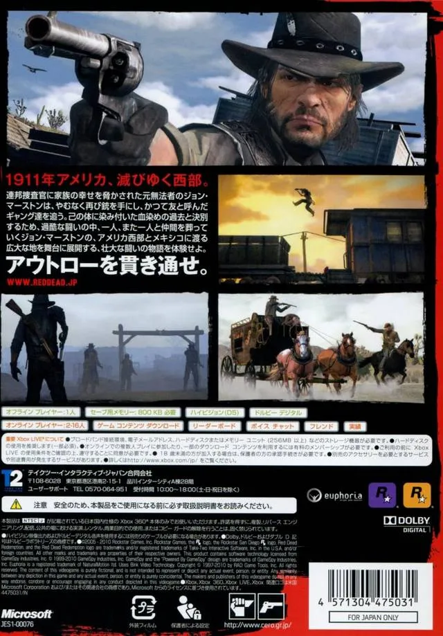 Red Dead Redemption box back