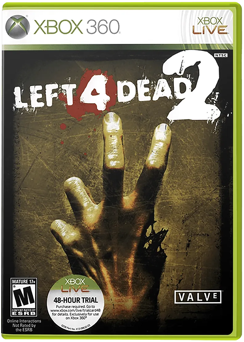 Backdrop artwork for Left 4 Dead 2