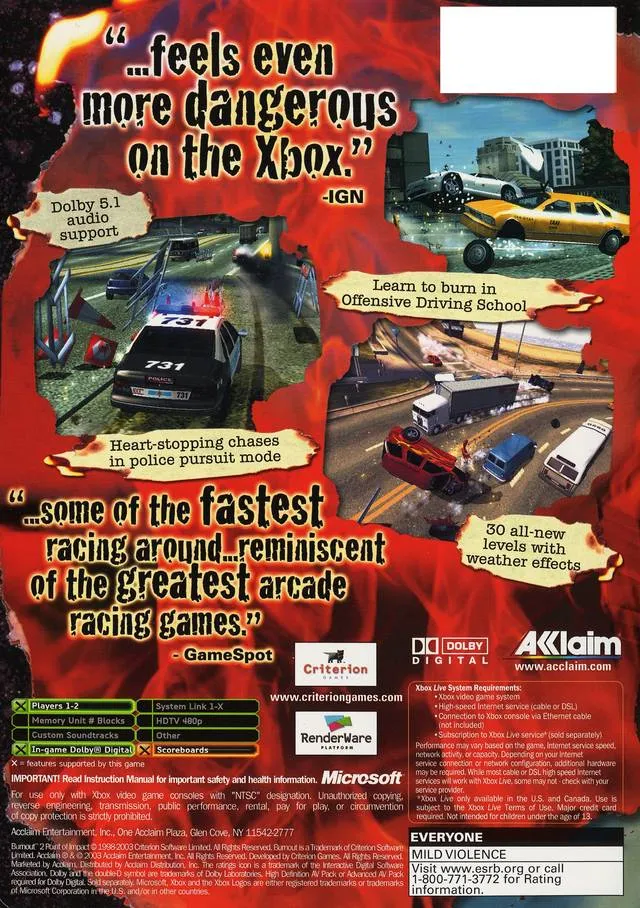 Burnout 2: Point of Impact: Developer's Cut box back
