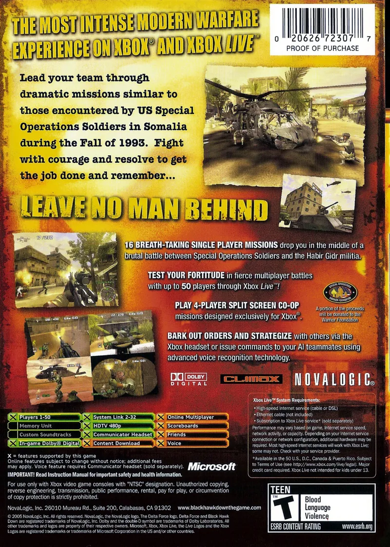 Delta Force: Black Hawk Down box back