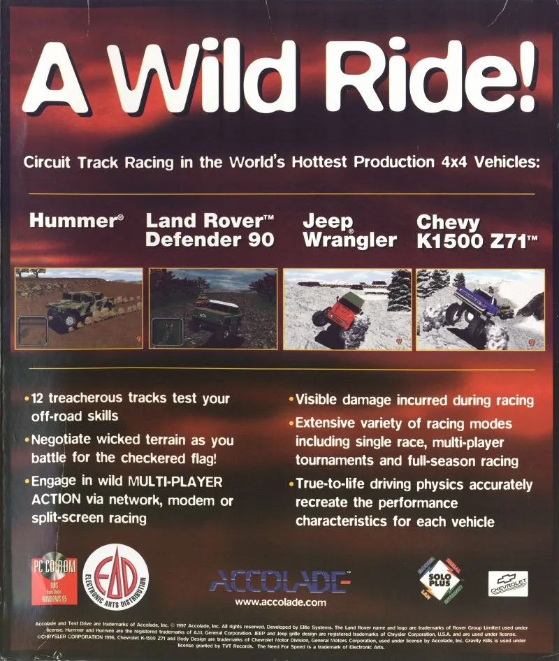 Backdrop artwork for Test Drive: Off-Road
