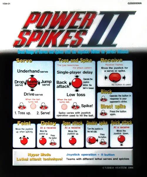 Power Spikes II box art