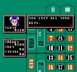 Backdrop artwork for Casino Kid II