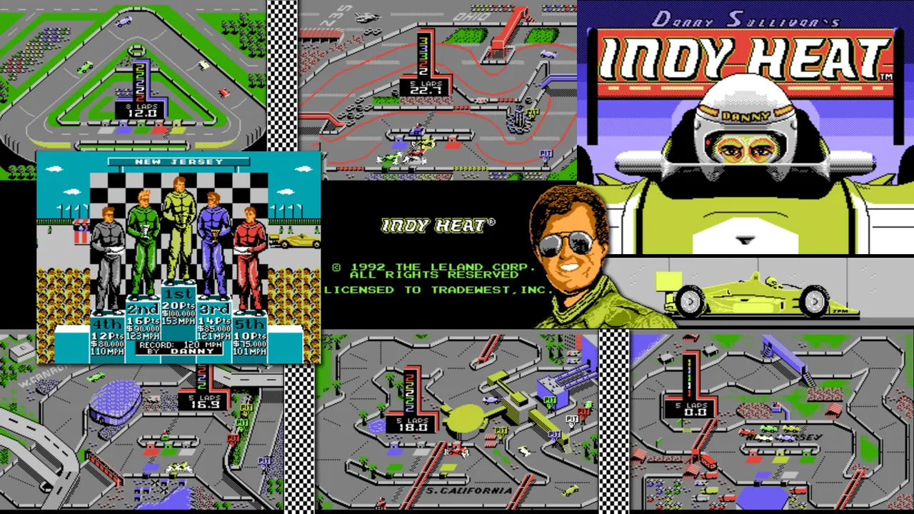 Backdrop artwork for Danny Sullivan's Indy Heat