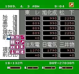Matsumoto Tooru no Kabushiki Hisshou Gaku screenshot
