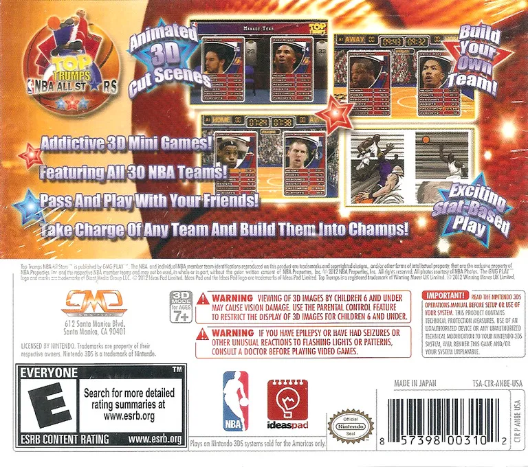 Top Trumps NBA All Stars box back