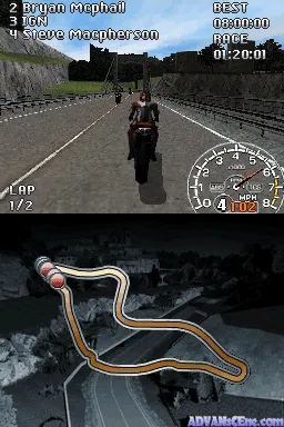 Backdrop artwork for Suzuki Super-Bikes II: Riding Challenge