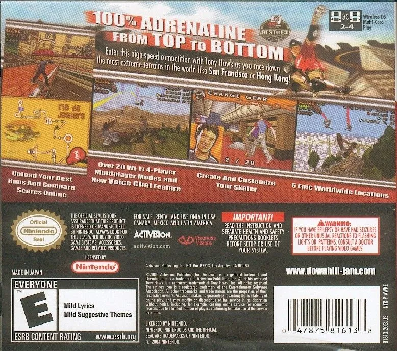 Tony Hawk's Downhill Jam box back