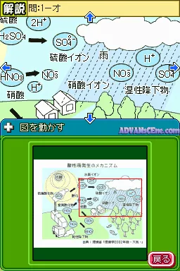 Kankyou Jidai no Koushiki Kentei - Eco Kentei DS - Tokyo Shoukou Kaigisho Kanshuu screenshot