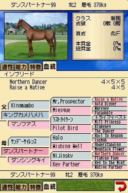 Banushi Life Game - Winner's Circle screenshot