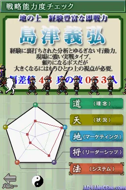 Sonshi no Heihou DS screenshot