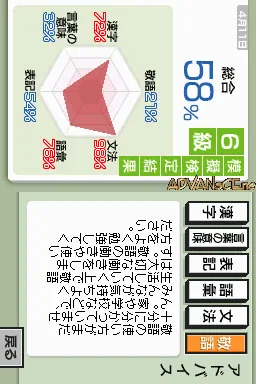 Nihongo Kentei Iinkai Kounin - Nihongo Kentei DS screenshot
