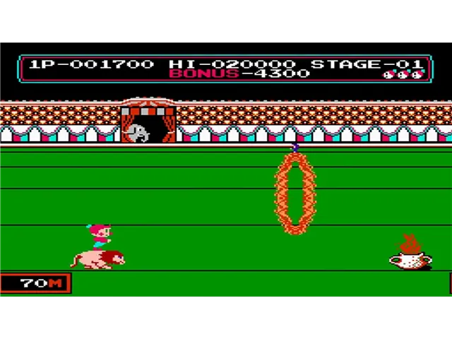 Circus Charlie screenshot