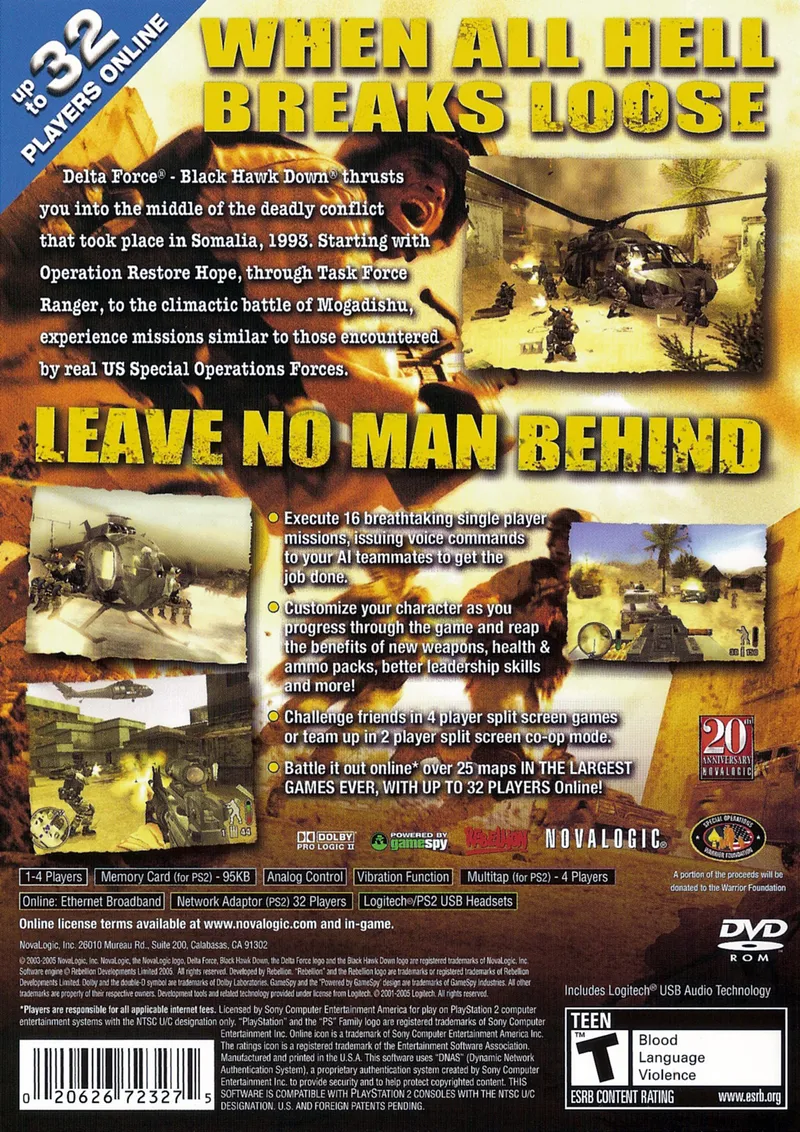 Delta Force: Black Hawk Down box back