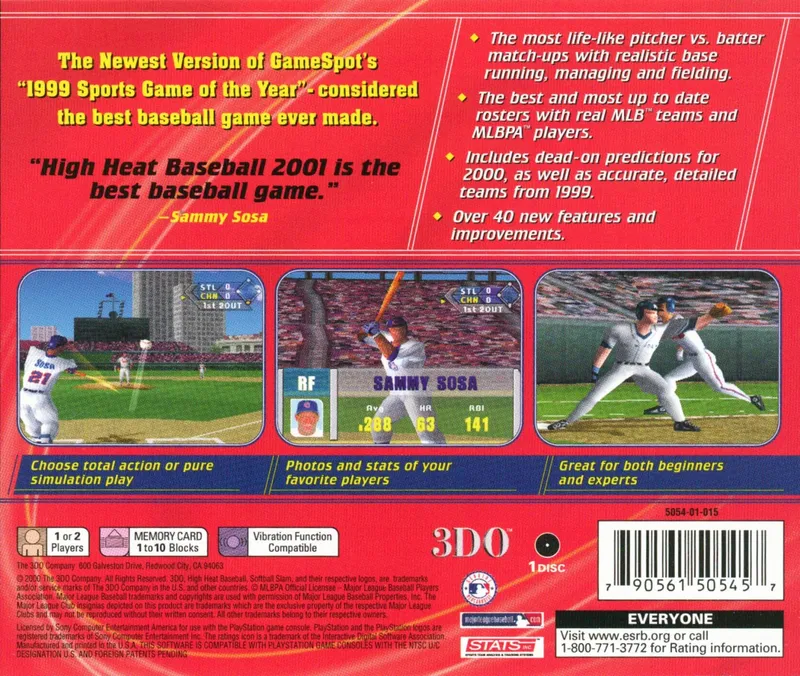 Sammy Sosa High Heat Baseball 2001 box back