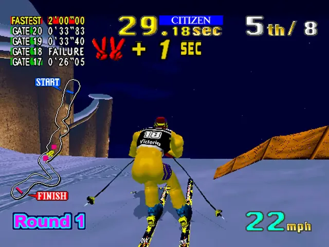 Backdrop artwork for Sega Ski Super G