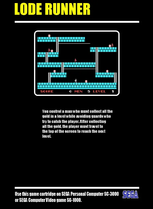 Lode Runner box back