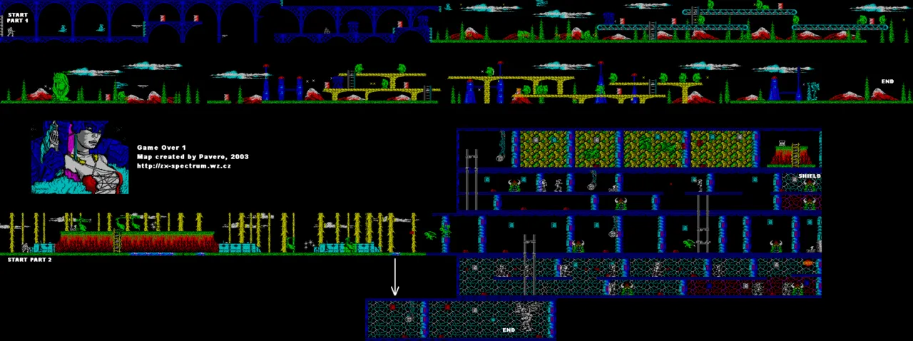 Backdrop artwork for Game Over