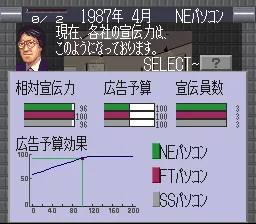 Top Management II screenshot